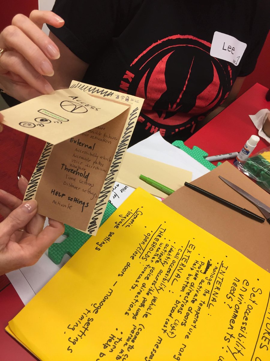 "Assorted Barrier Busters" group's Access app prototype